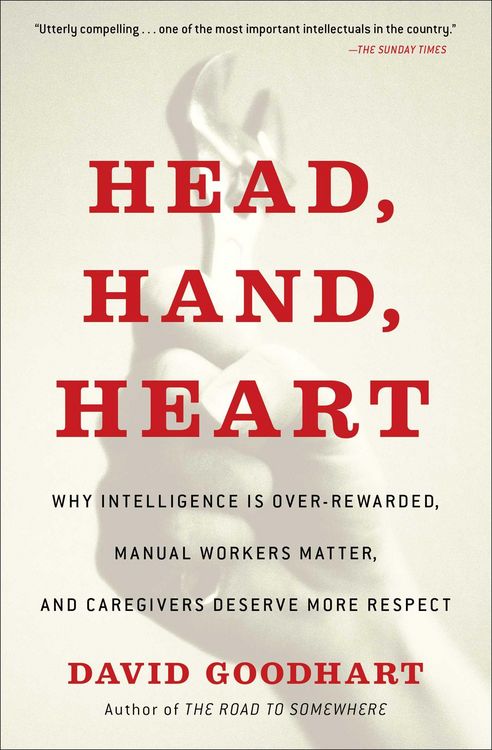 Produktbild: Head, Hand, Heart