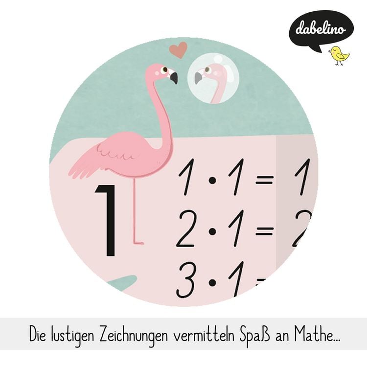 Produktbild: Einmaleins Lernen: Poster-Tabelle / Lern-Tafel