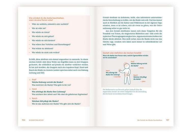 Produktbild: Macht Marke