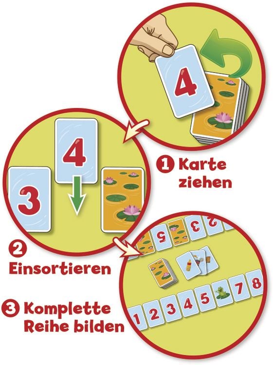 Produktbild: Amigo Spiele - Fröschis