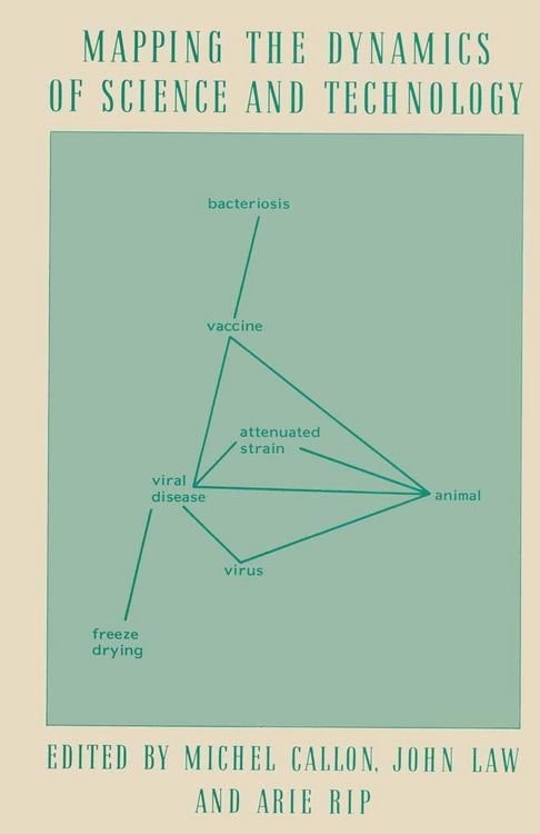 Produktbild: Mapping the Dynamics of Science and Technology