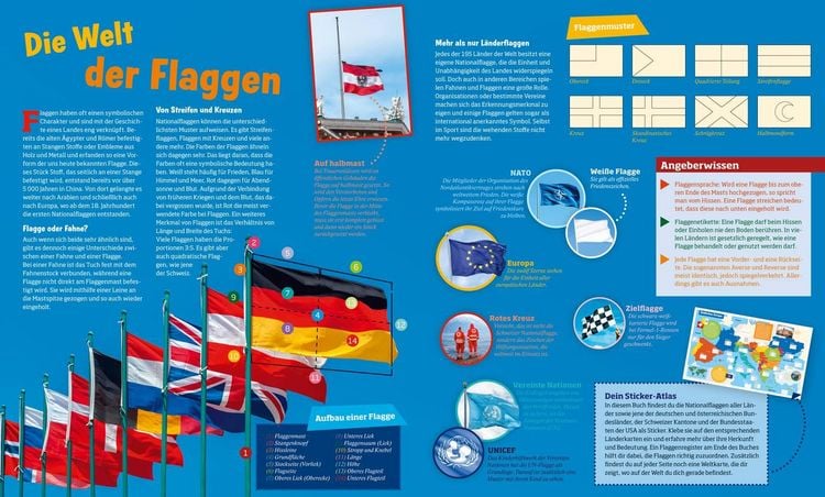 Produktbild: WAS IST WAS Sticker-Atlas Flaggen