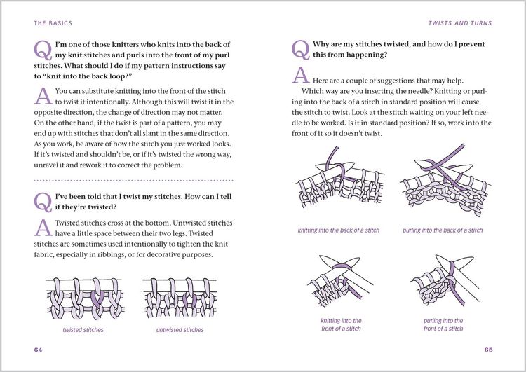 Produktbild: The Knitting Answer Book, 2nd Edition
