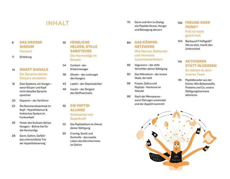 Produktbild: Die neue Wissenschaft vom Sattsein