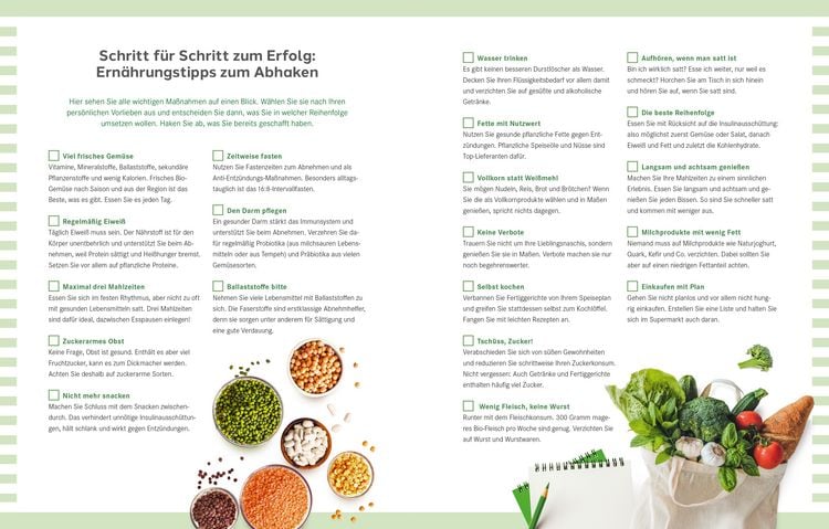 Produktbild: Die Ern&auml;hrungs-Docs &ndash; Gesund abnehmen mit der Anti-Entz&uuml;ndungs-Formel