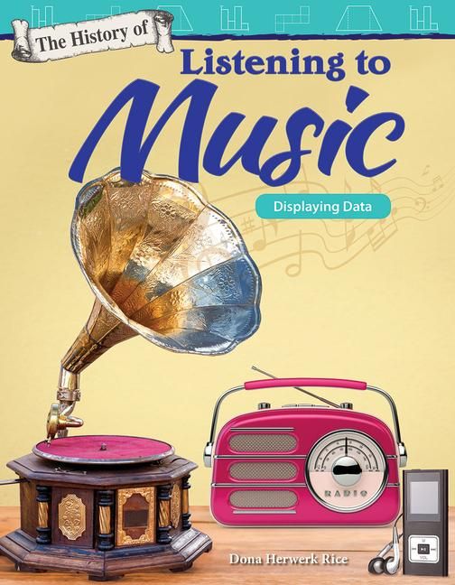 Produktbild: The History of Listening to Music