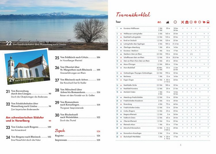 Produktbild: Radtouren f&uuml;r Langschl&auml;fer Bodensee