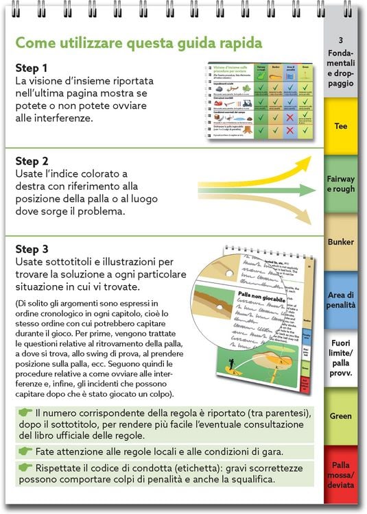 Produktbild: Guida rapida alle regole del golf 2023-2027