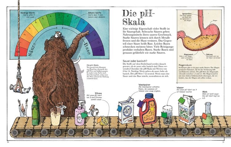Produktbild: Das Mammut-Buch Naturwissenschaften