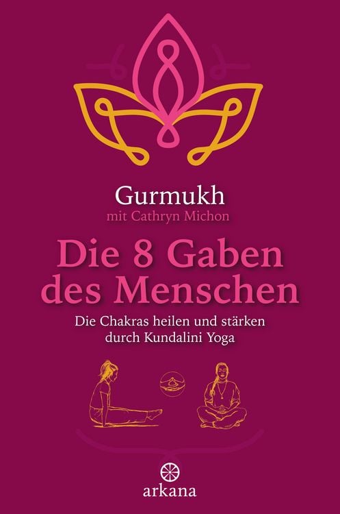 Produktbild: Die 8 Gaben des Menschen