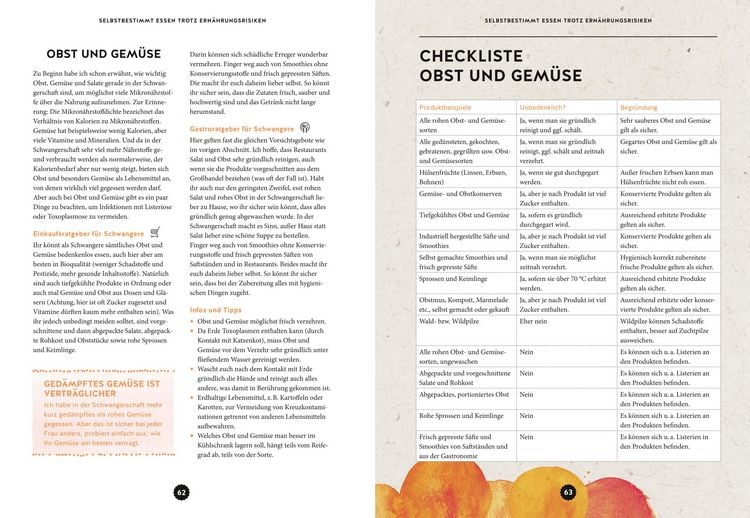 Produktbild: Gesund essen in der Schwangerschaft 