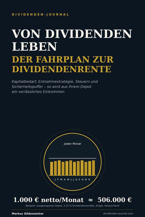 Produktbild: Von Dividenden leben