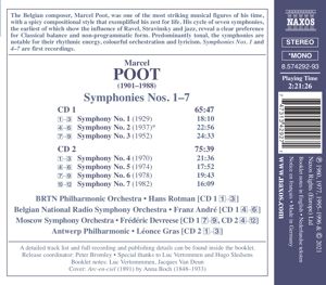 Produktbild: Sinfonien 1-7