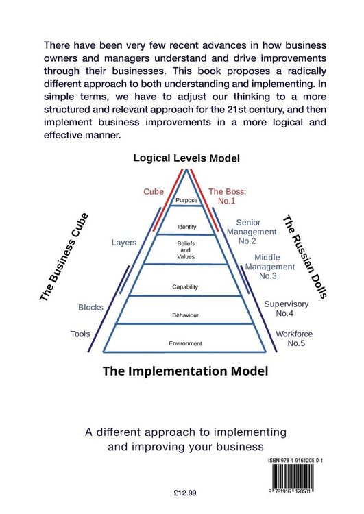 Produktbild: Business Improvements for Professionals