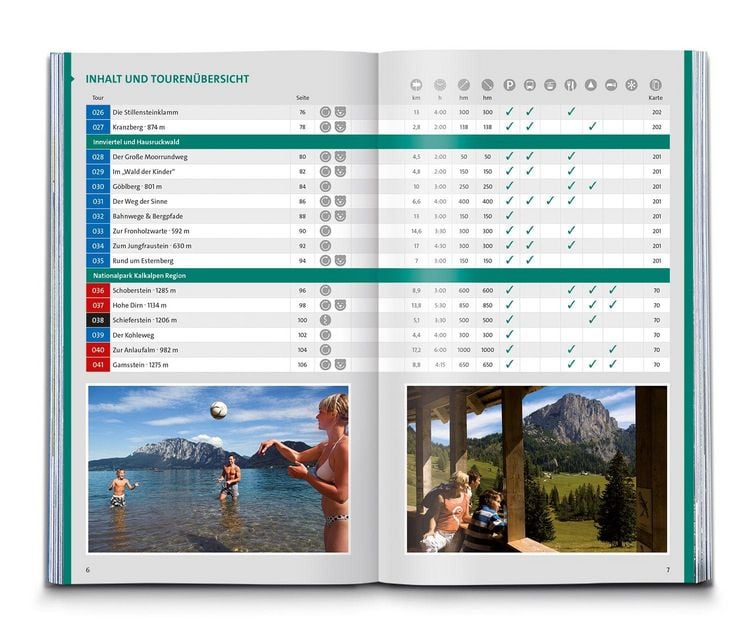 Produktbild: KOMPASS Wanderlust Ober&ouml;sterreich