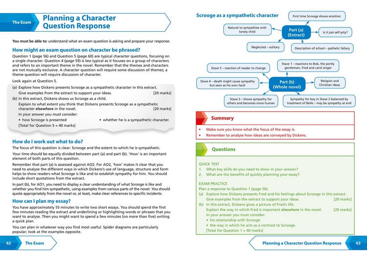 Produktbild: A Christmas Carol: Edexcel GCSE 9-1 English Literature Text Guide