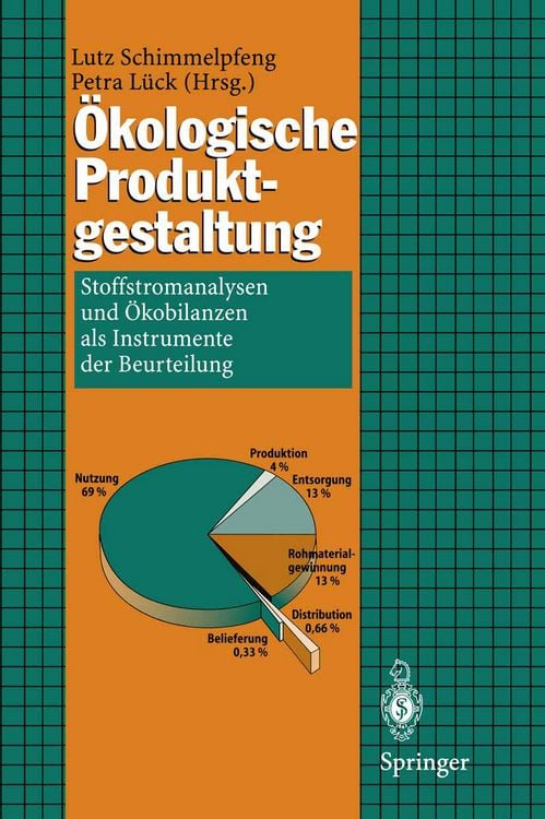 Produktbild: &Ouml;kologische Produktgestaltung