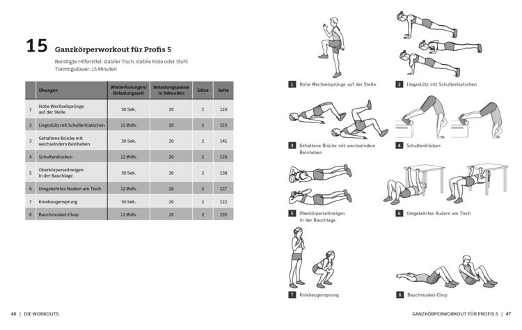 Produktbild: 50 Workouts &ndash; Bodyweight-Training f&uuml;r Fortgeschrittene