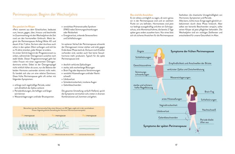 Produktbild: Women in Balance