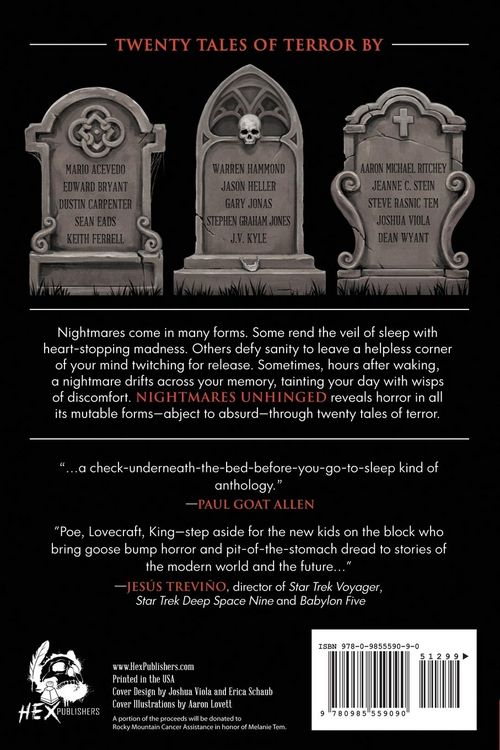 Produktbild: Nightmares Unhinged