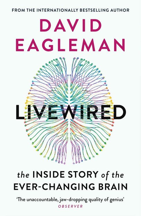 Produktbild: Livewired