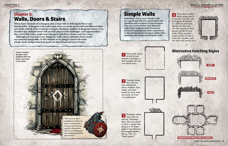 Produktbild: How to Draw Dungeons