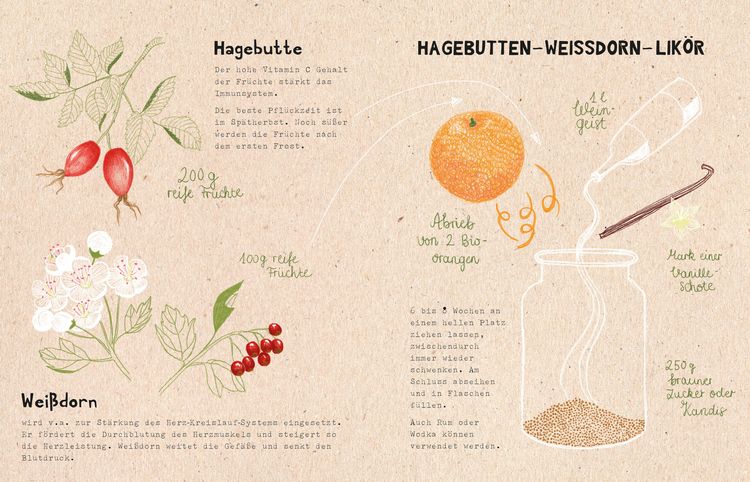 Produktbild: natur-verliebt