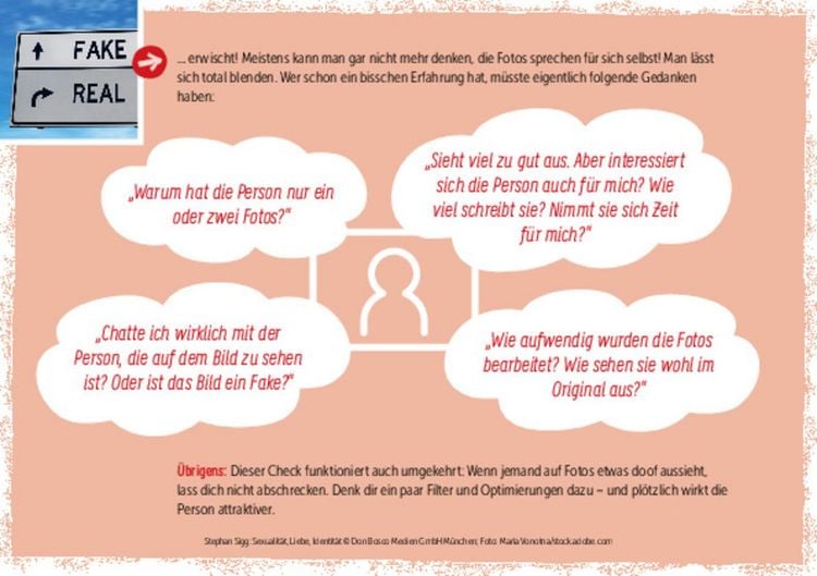 Produktbild: Sexualit&auml;t, Liebe, Identit&auml;t
