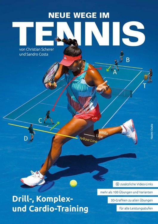 Produktbild: Neue Wege im Tennis