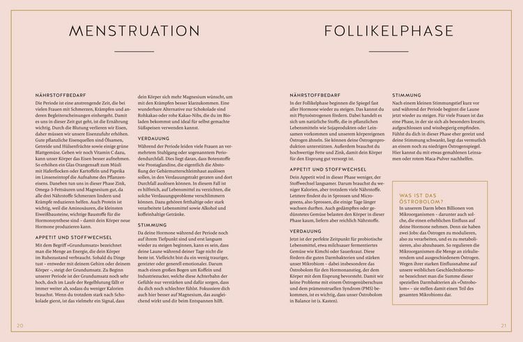 Produktbild: Zyklus im Gl&uuml;ck - Das Kochbuch