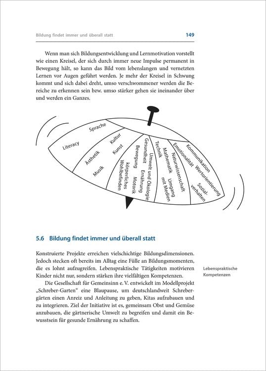 Handbuch Naturraumpädagogik