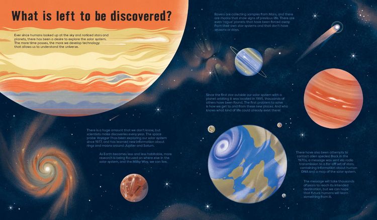 Produktbild: Build Your Own Solar System