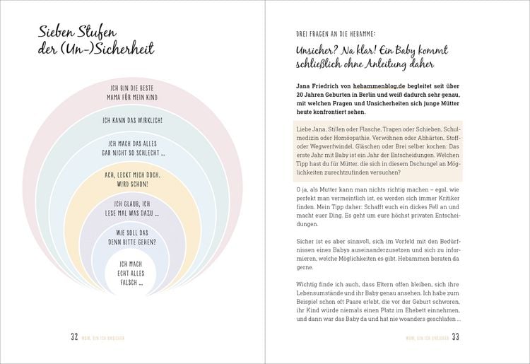Produktbild: Wow Mom