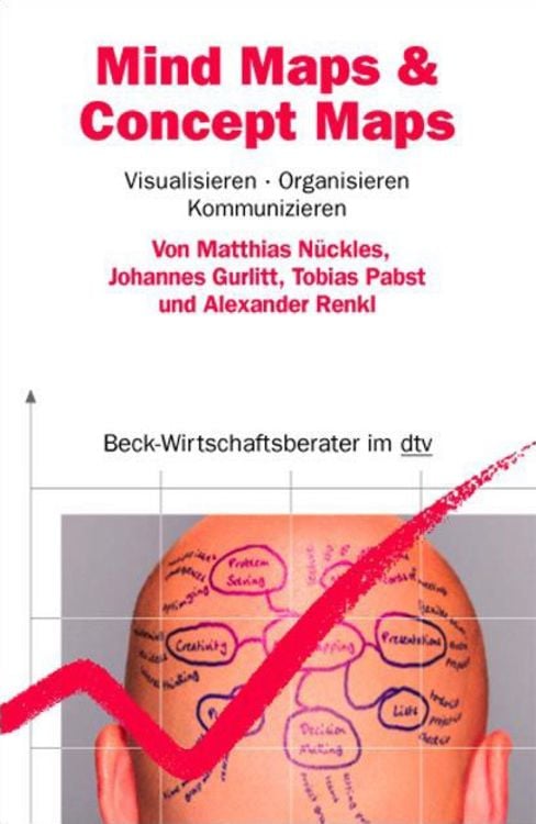 Produktbild: Mind Maps & Concept Maps