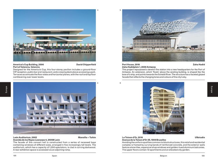 Produktbild: Destination Architecture