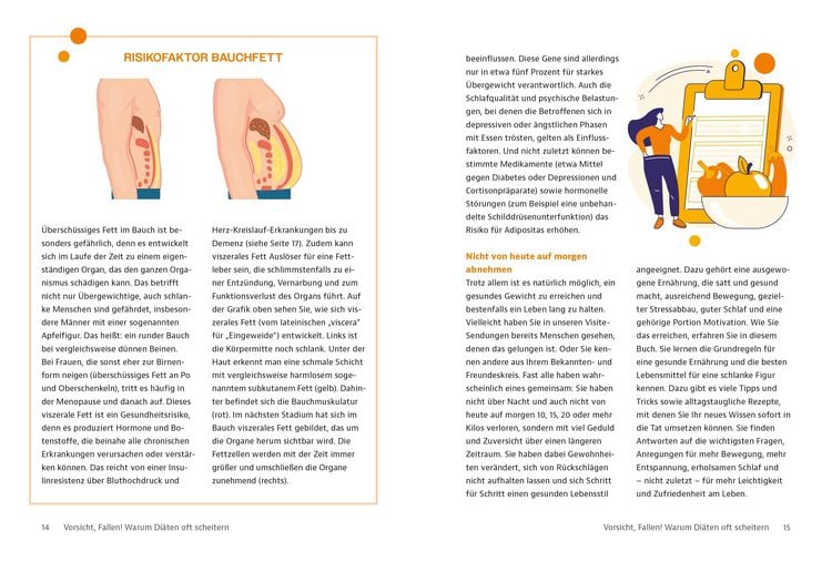 Produktbild: Gesund mit Visite &ndash; das Bauch-weg-Programm