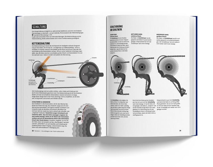 Produktbild: Das Fahrradbuch
