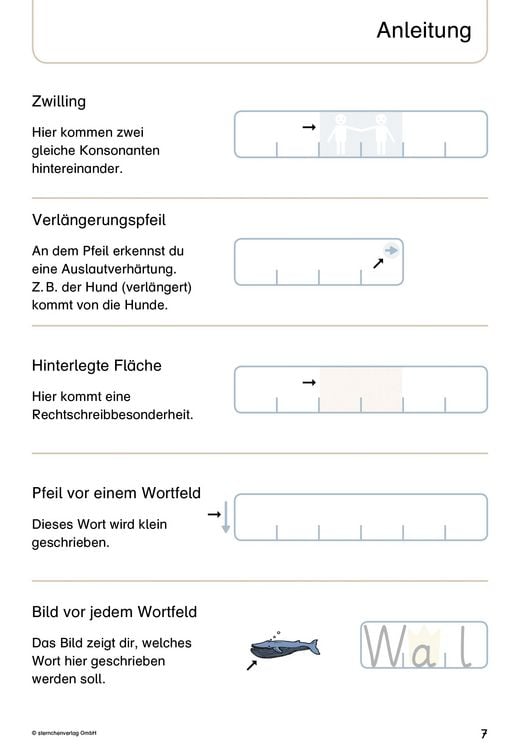 Produktbild: Mein Lupenschreibheft 1 - Ich kann richtig schreiben - Ausgabe mit Artikelkennzeichnung (DaZ)