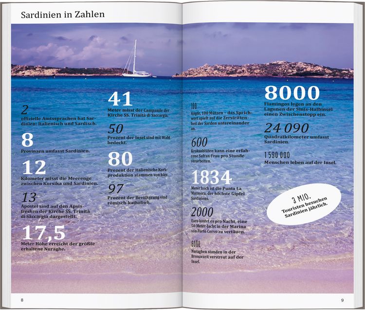 Produktbild: DUMONT direkt Reisef&uuml;hrer Sardinien