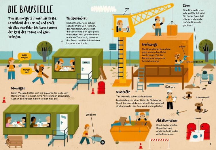 Produktbild: Das XXL-Set &ndash; Bauen, Wissen, Spielen: Auf der Baustelle