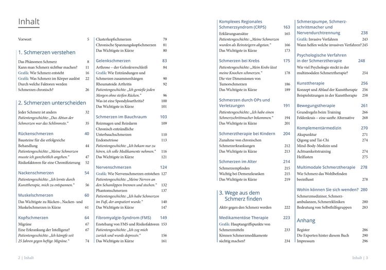 Produktbild: Das Handbuch gegen den Schmerz