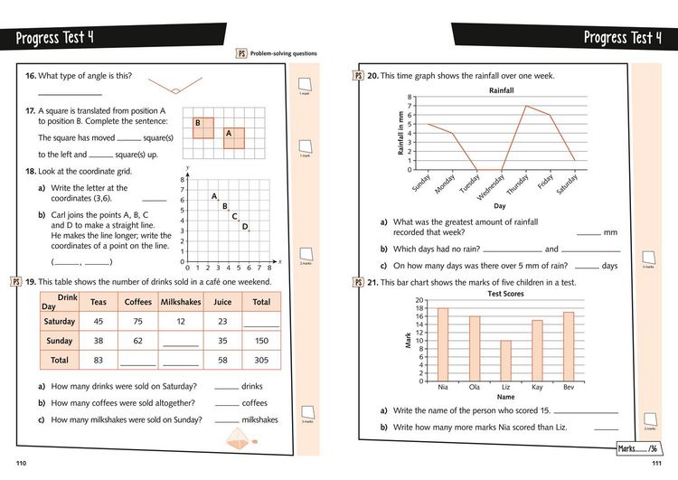 Produktbild: Year 4 Maths Targeted Practice Workbook