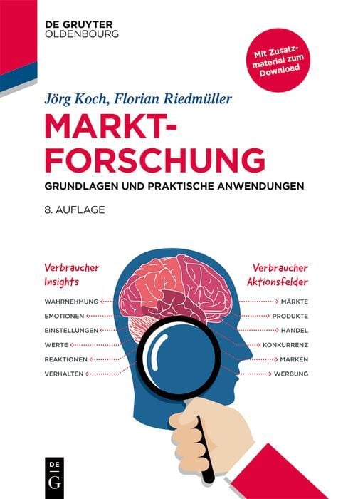 Produktbild: Marktforschung