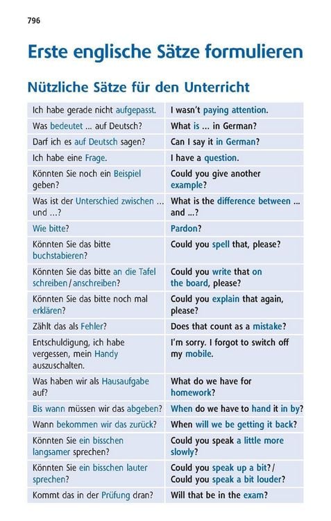 Produktbild: Langenscheidt Schulw&ouml;rterbuch Englisch