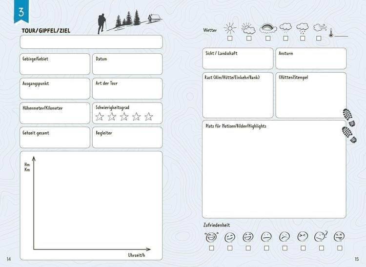 Produktbild: Mein Wandertagebuch (Foto)