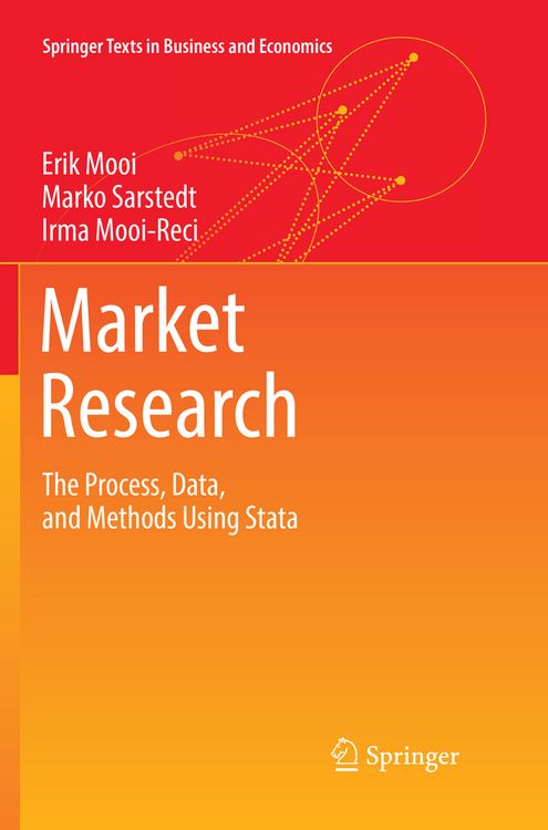 Produktbild: Market Research
