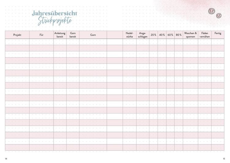 Produktbild: Stricken &ndash; Mein Bullet Journal &ndash; Besser planen & Stricktr&auml;ume verwirklichen