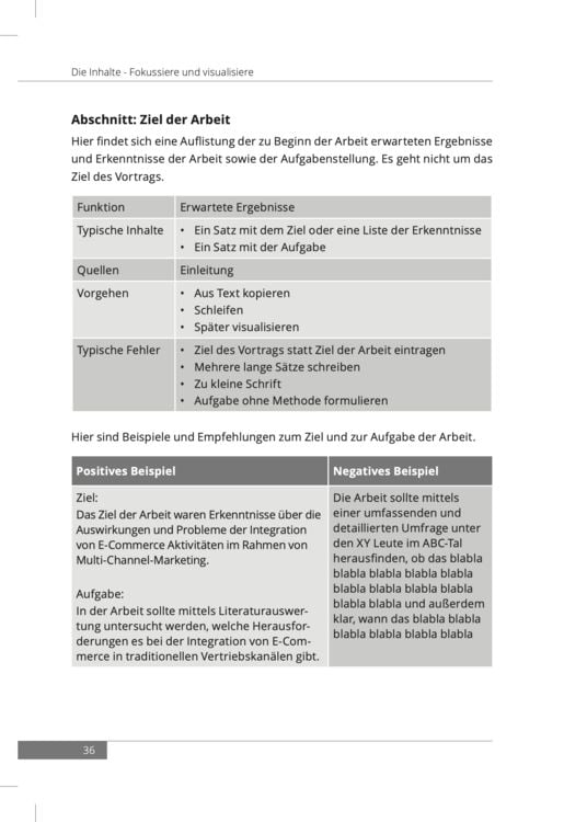 Produktbild: Vortrags-ABC &ndash; Fit f&uuml;rs Finale
