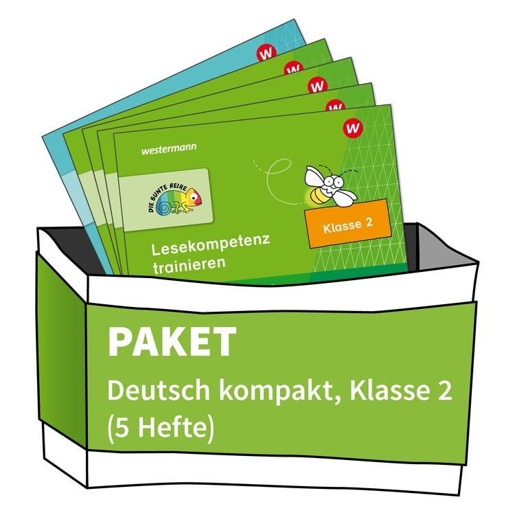 Bild vom Artikel DIE BUNTE REIHE - Deutsch. Paket kompakt Klasse 2 (5 Hefte) vom Autor 