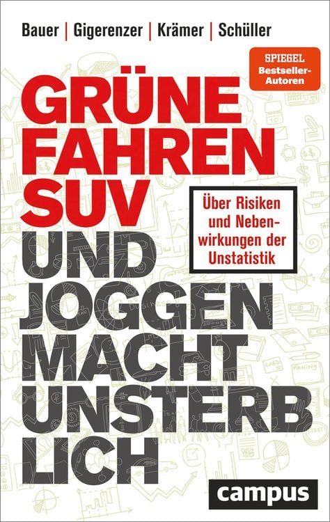 Produktbild: Grüne fahren SUV und Joggen macht unsterblich